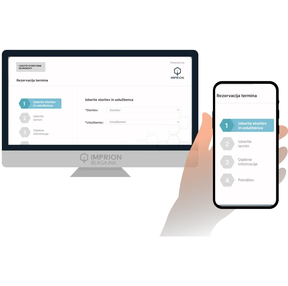 Pameten nadzor energije